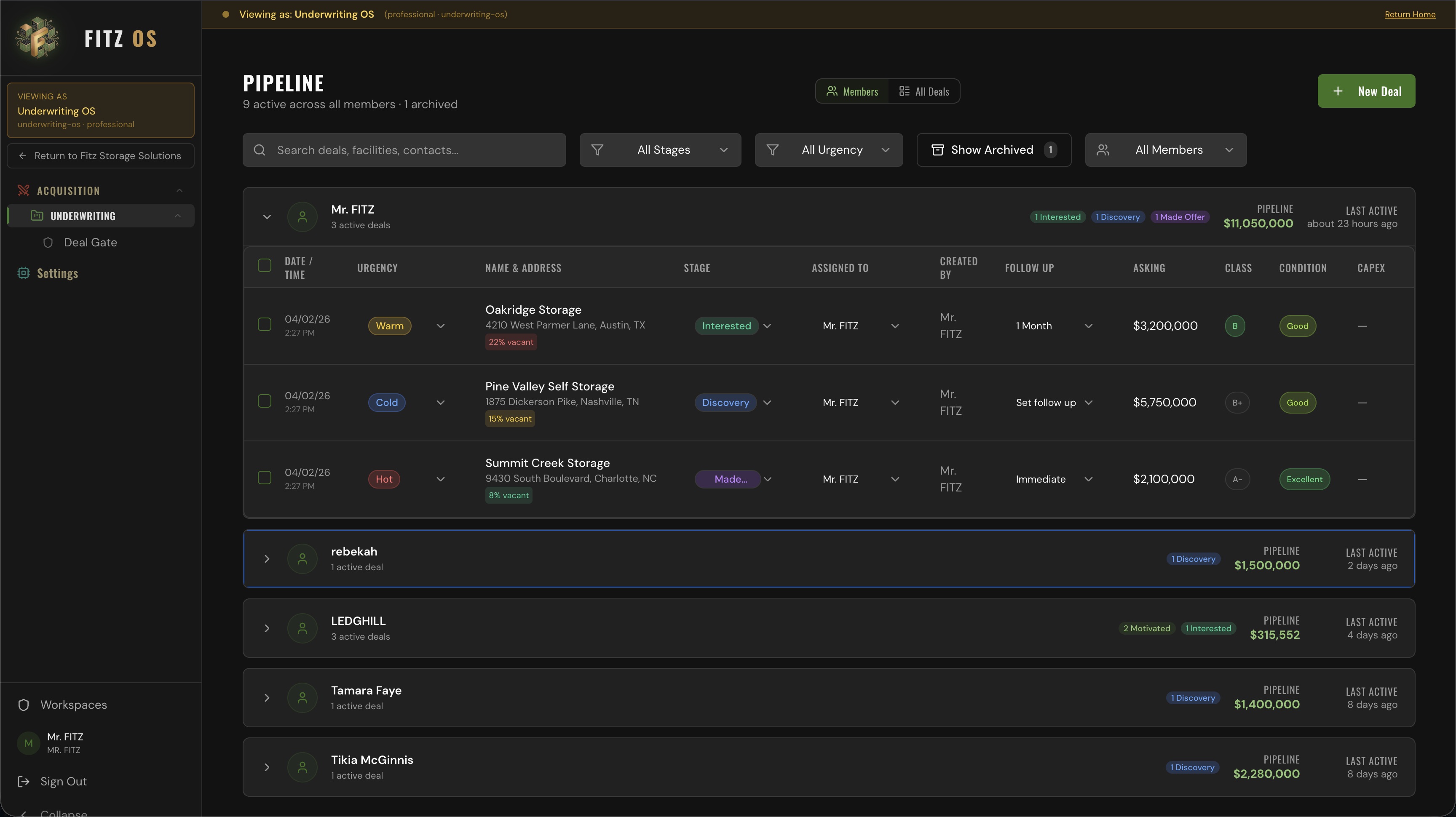 S.O.S. Scoring dashboard showing deal analysis